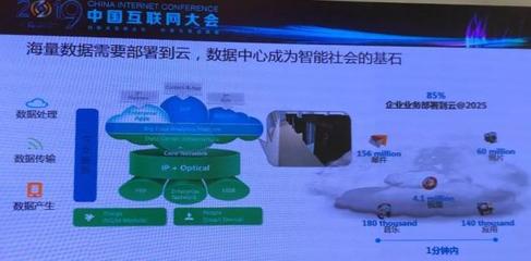 5G时代IDC运维的变革之路 从机房管家到智能数据管家