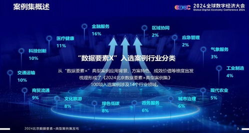 中科天玑6项成果入选2024北京数据要素典型案例，引领存储服务新范式