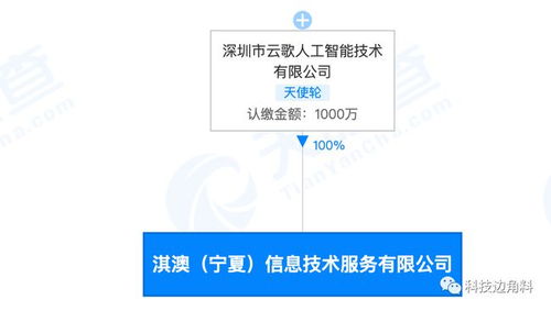 云歌科技布局宁夏，淇澳技术公司拓展宠物服务与信息技术咨询